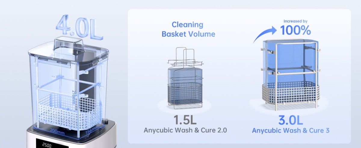 Anycubic Wash & Cure 3.0